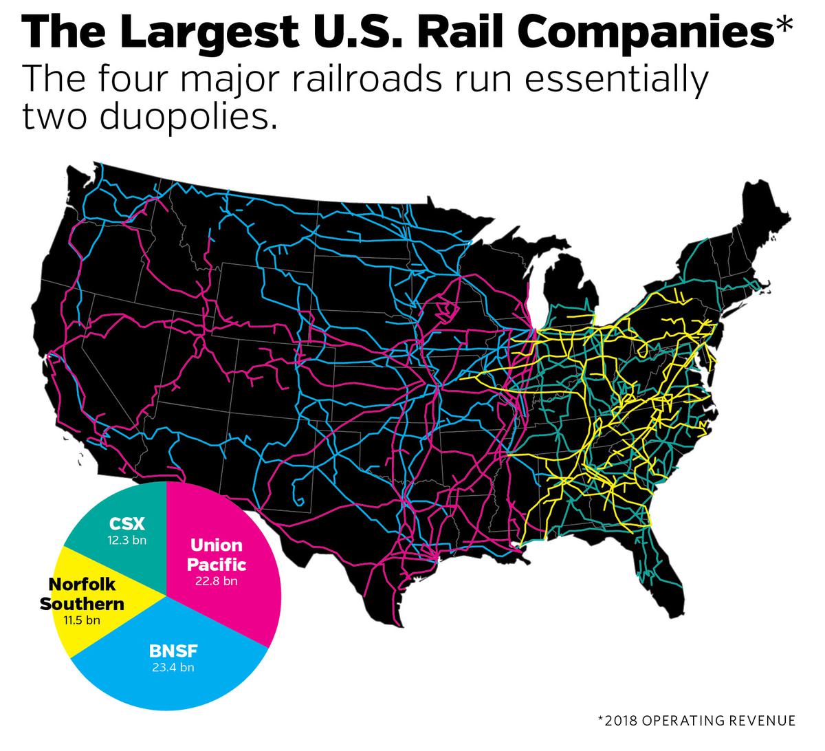 how-america-s-supply-chains-got-railroaded-the-american-prospect